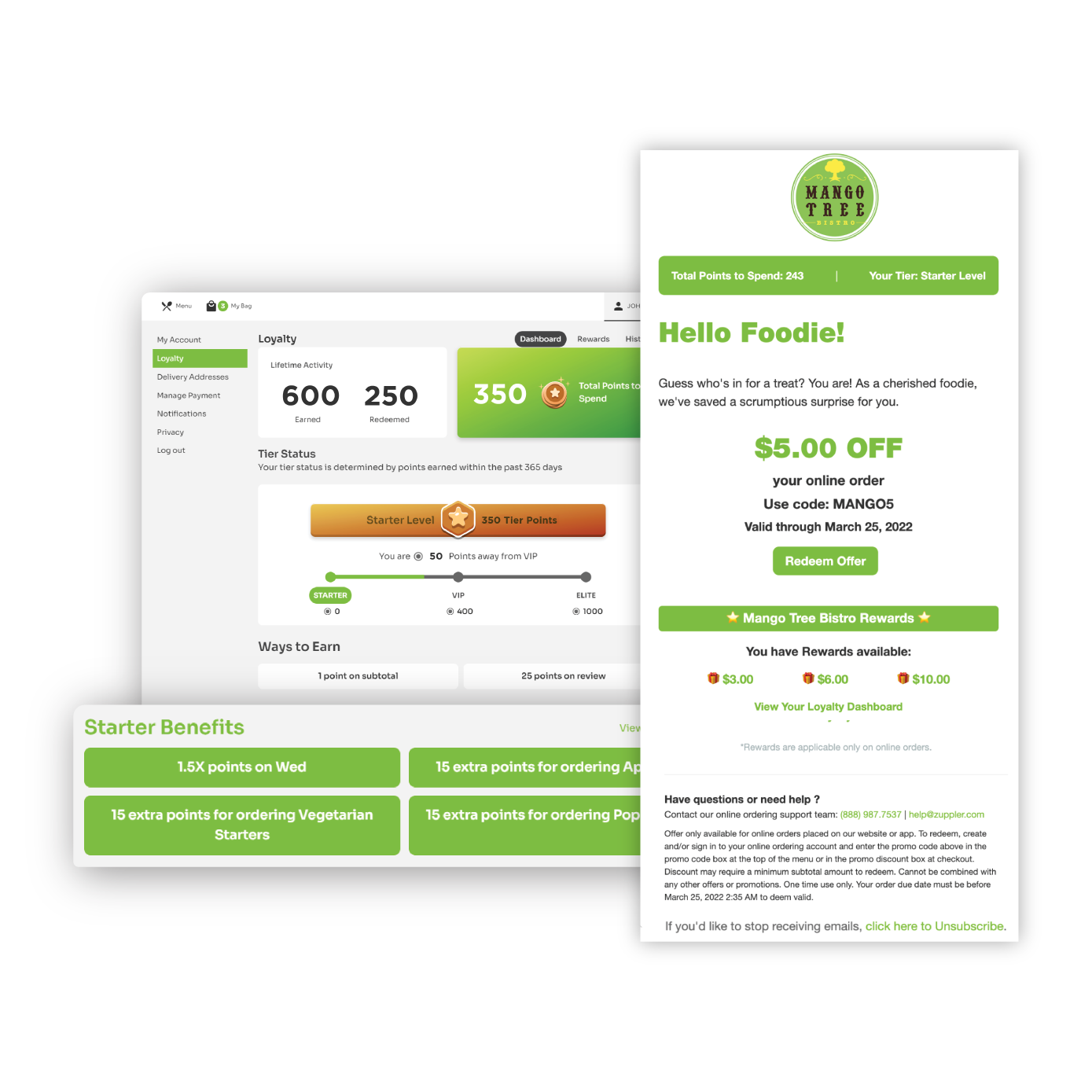 Restaurant loyalty dashboard and reward emails